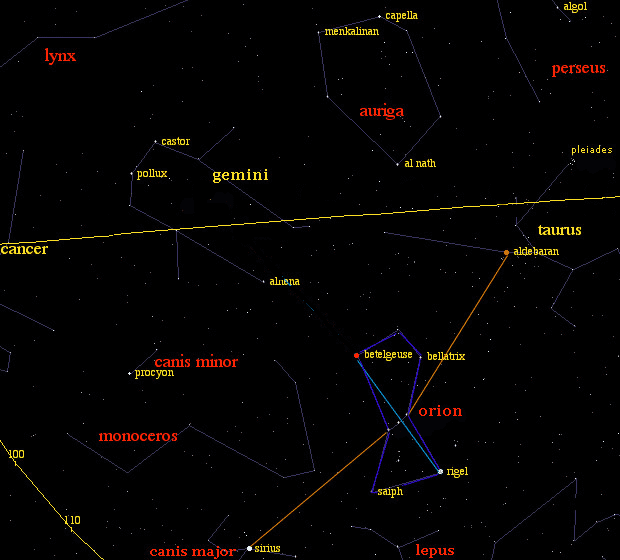 NIGHT SKYORION NAVIGATION